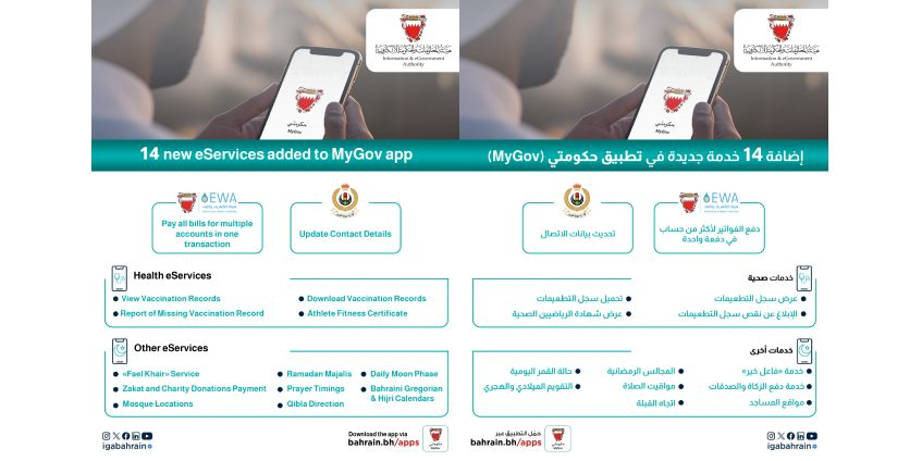 هيئة المعلومات والحكومة الإلكترونية تُعلن إضافة 14 خدمة جديدة تطبيق حكومتي (MyGov)