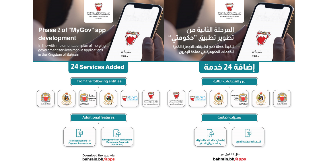 iGA CE: 24 New eServices added to MyGov Mobile App in its Second Phase